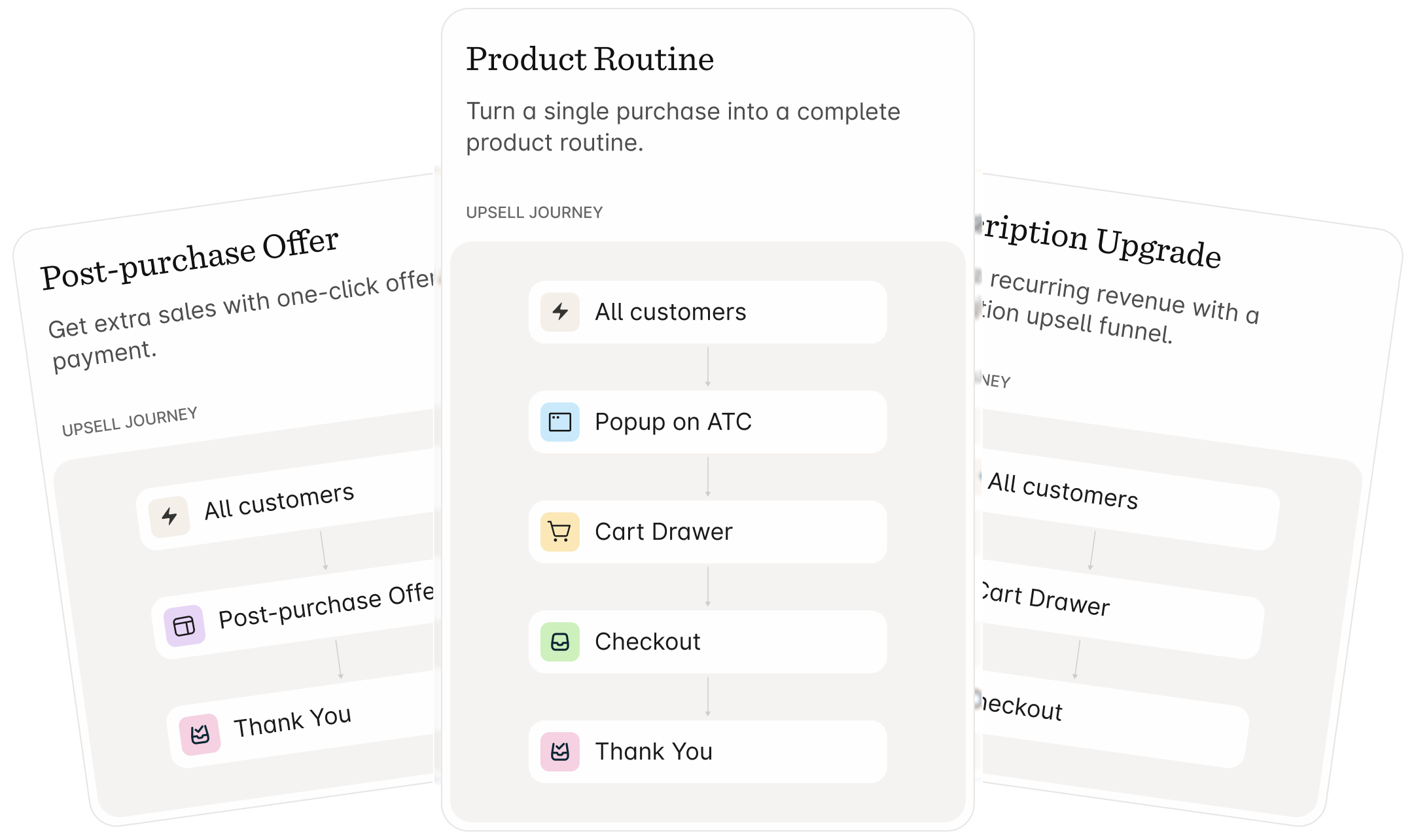 Three upsell funnels on one canvas: Post-purchase Offer, Product Routine and Subscription Upgrade